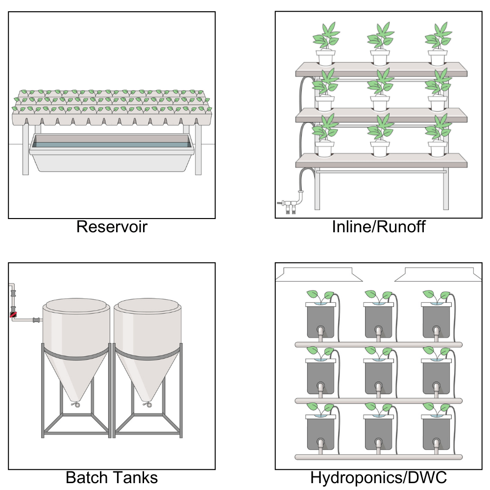 Hub Reservoir Kit - Pulse Grow