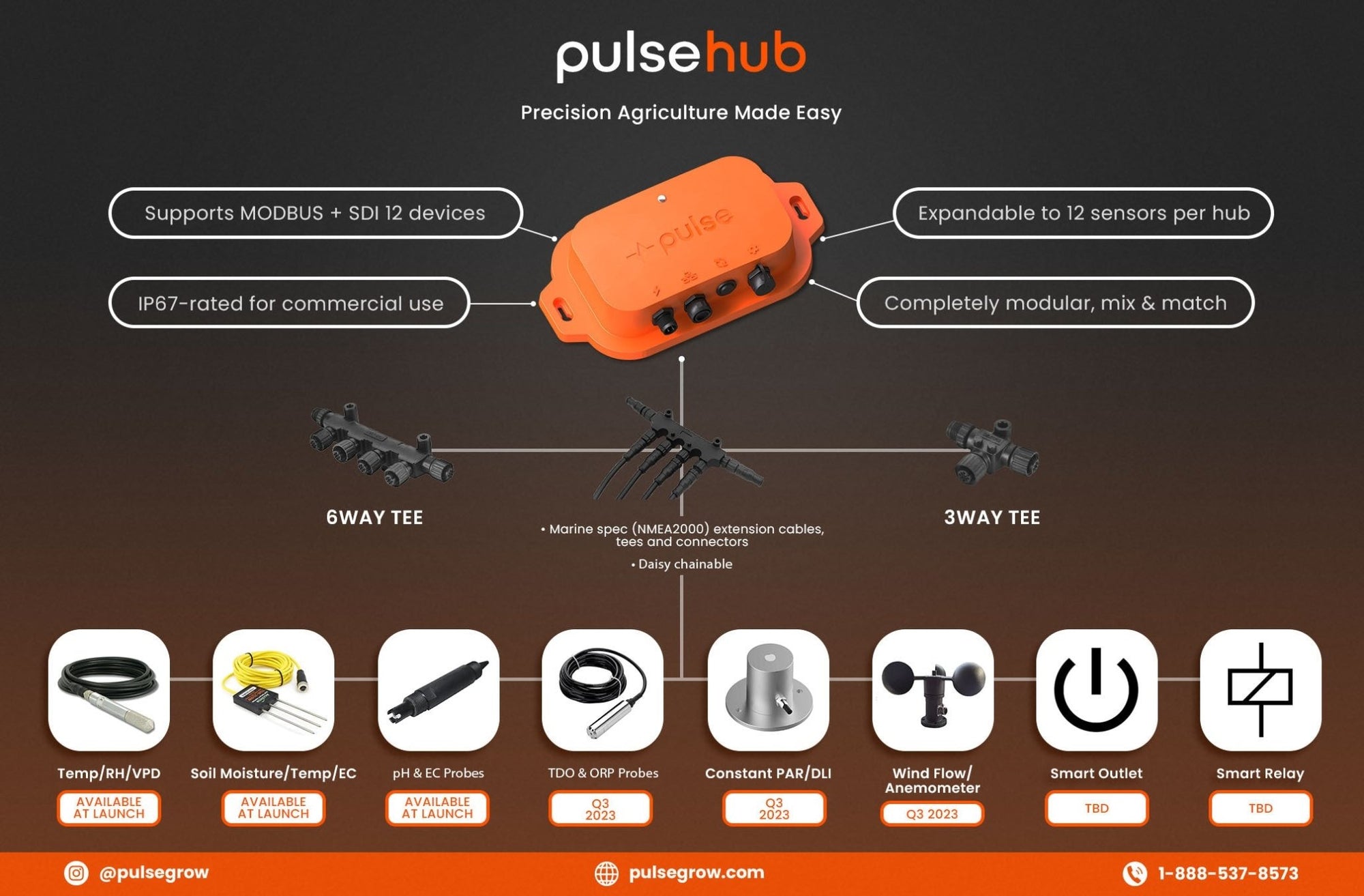 Prospect Base Hub Pulse Hub Base - Pulse Grow