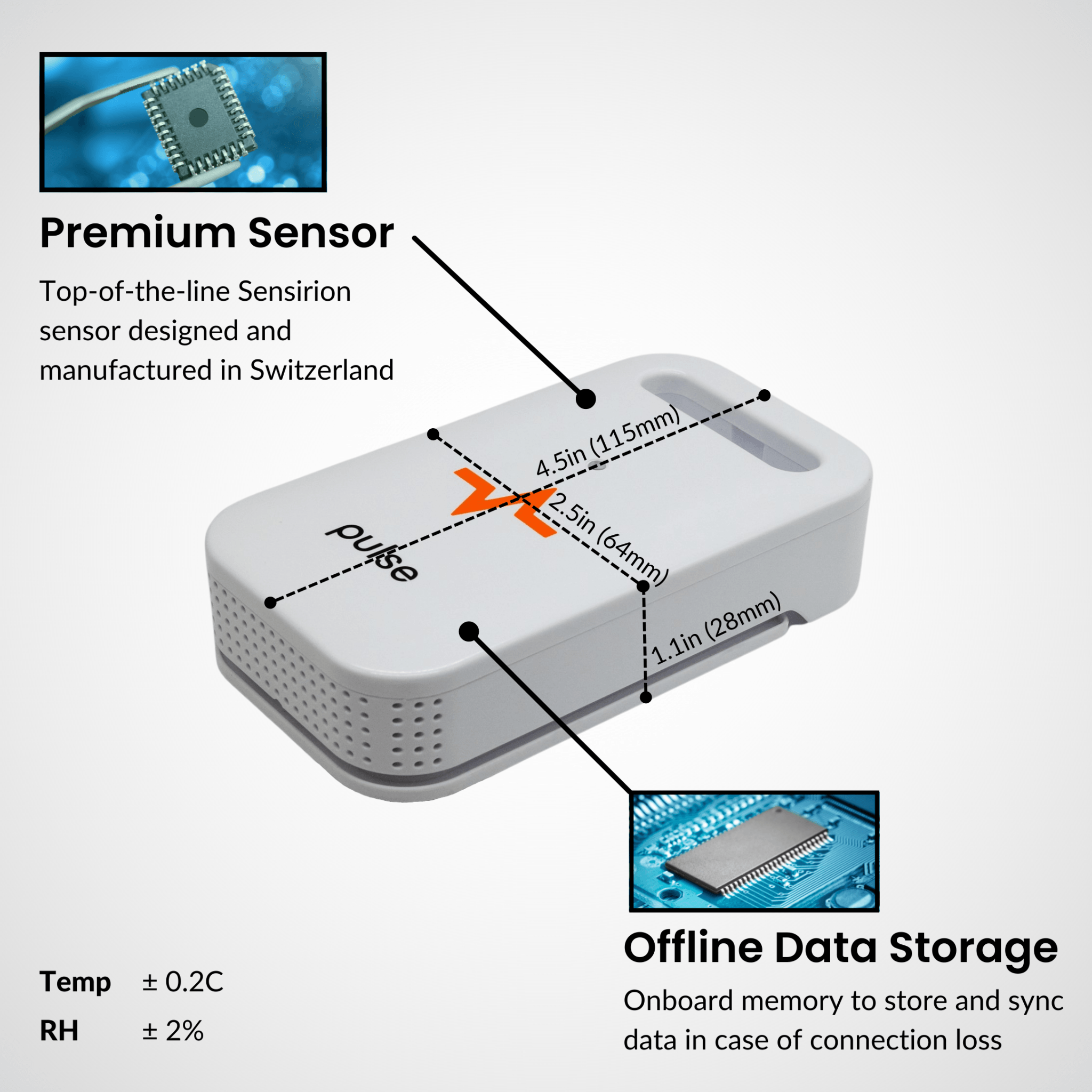 grow tent monitoring system Pulse One