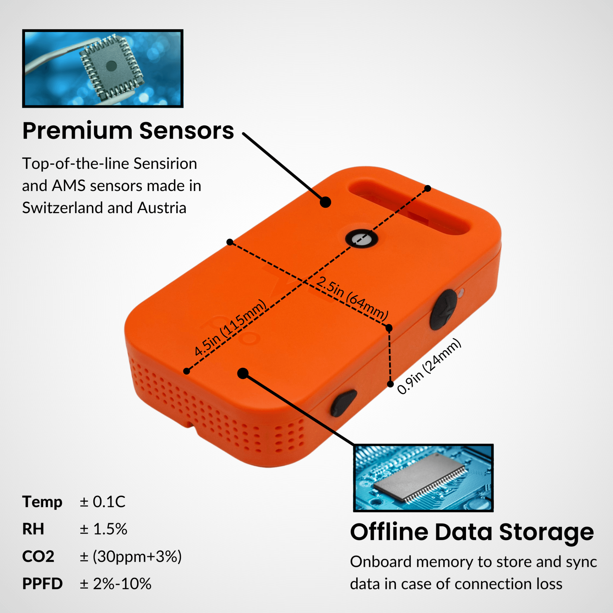 Pulse Pro - The smart grow room monitor. Track VPD, Temp, Rh, Light ...